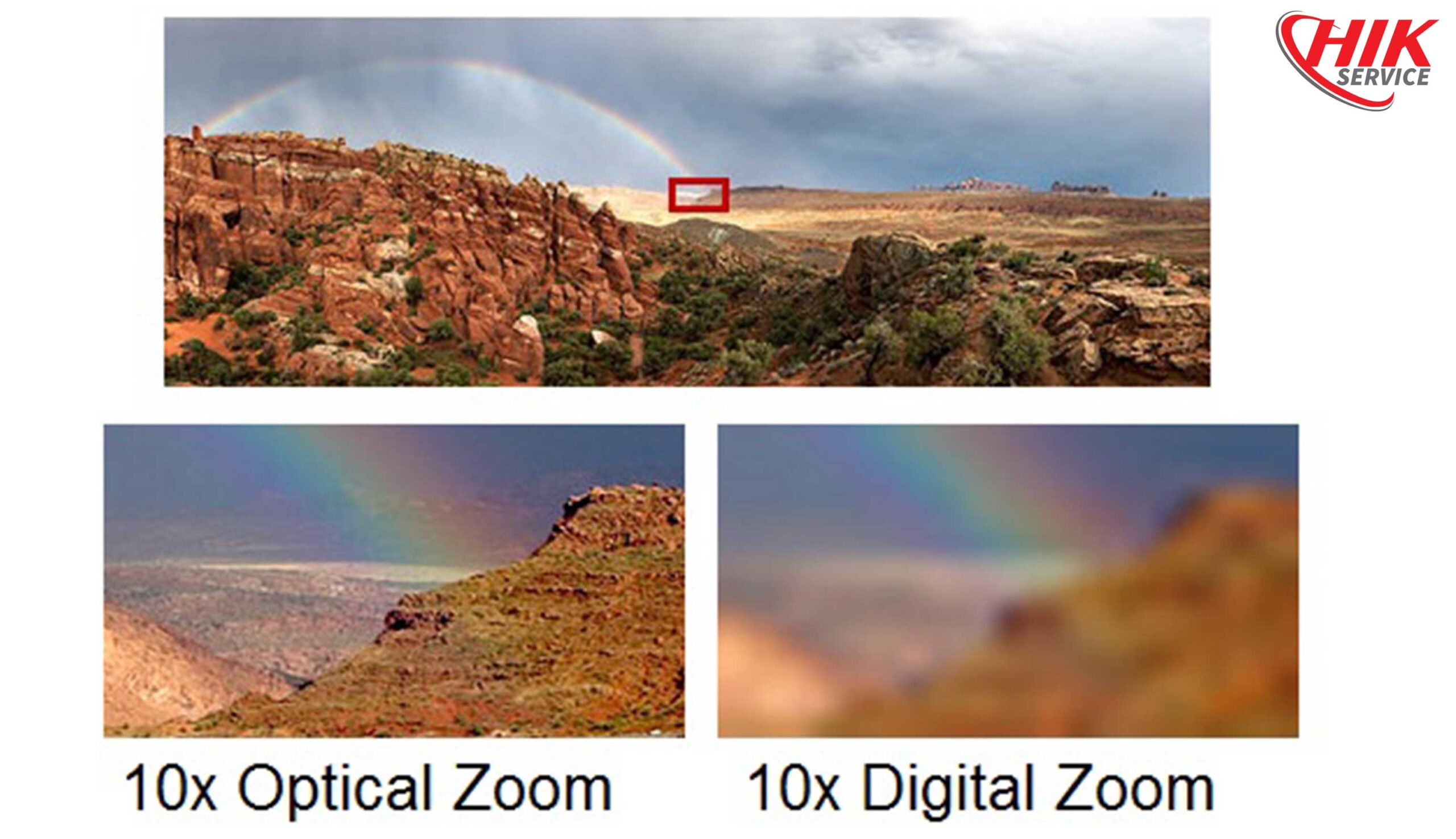 digital-vs-optical-zoom