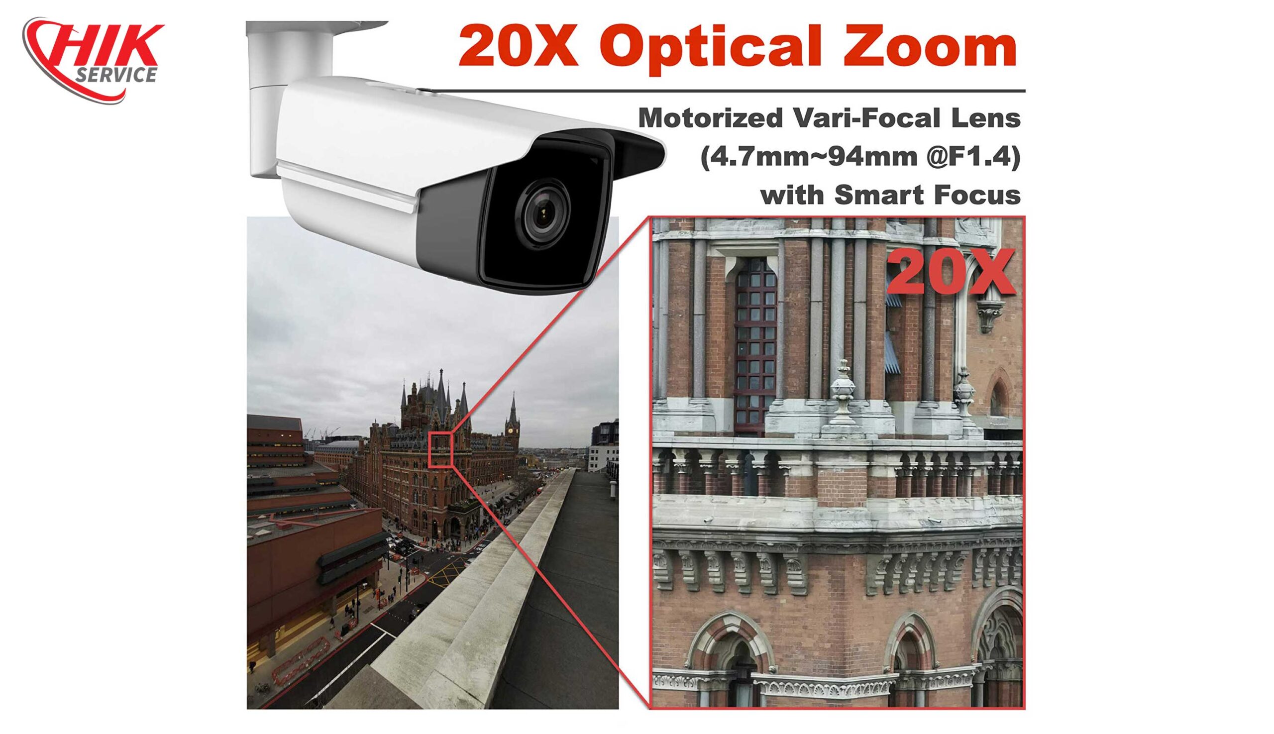 motorized-varifocal-lenses