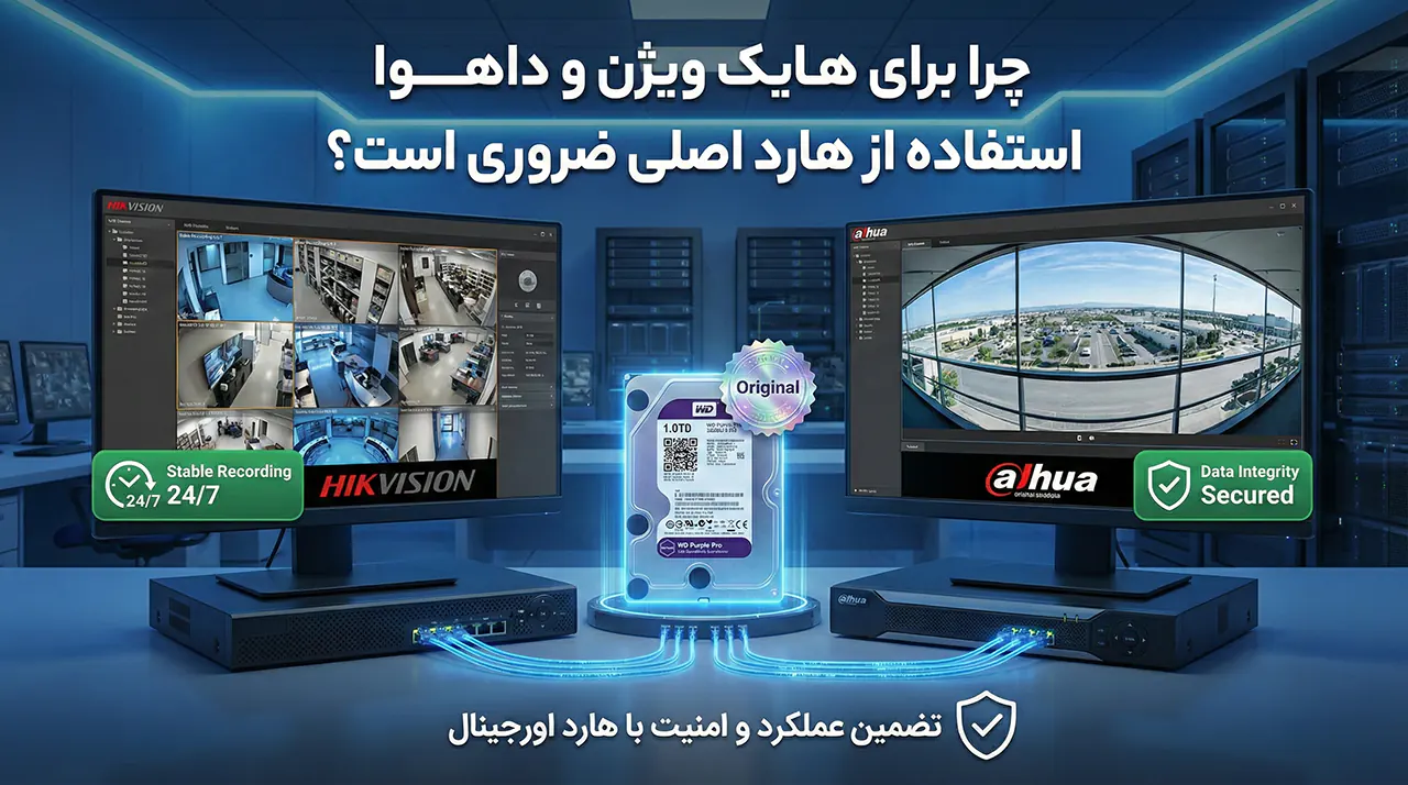 بهترین هارد برای NVR/DVR های هایک ویژن و داهوا